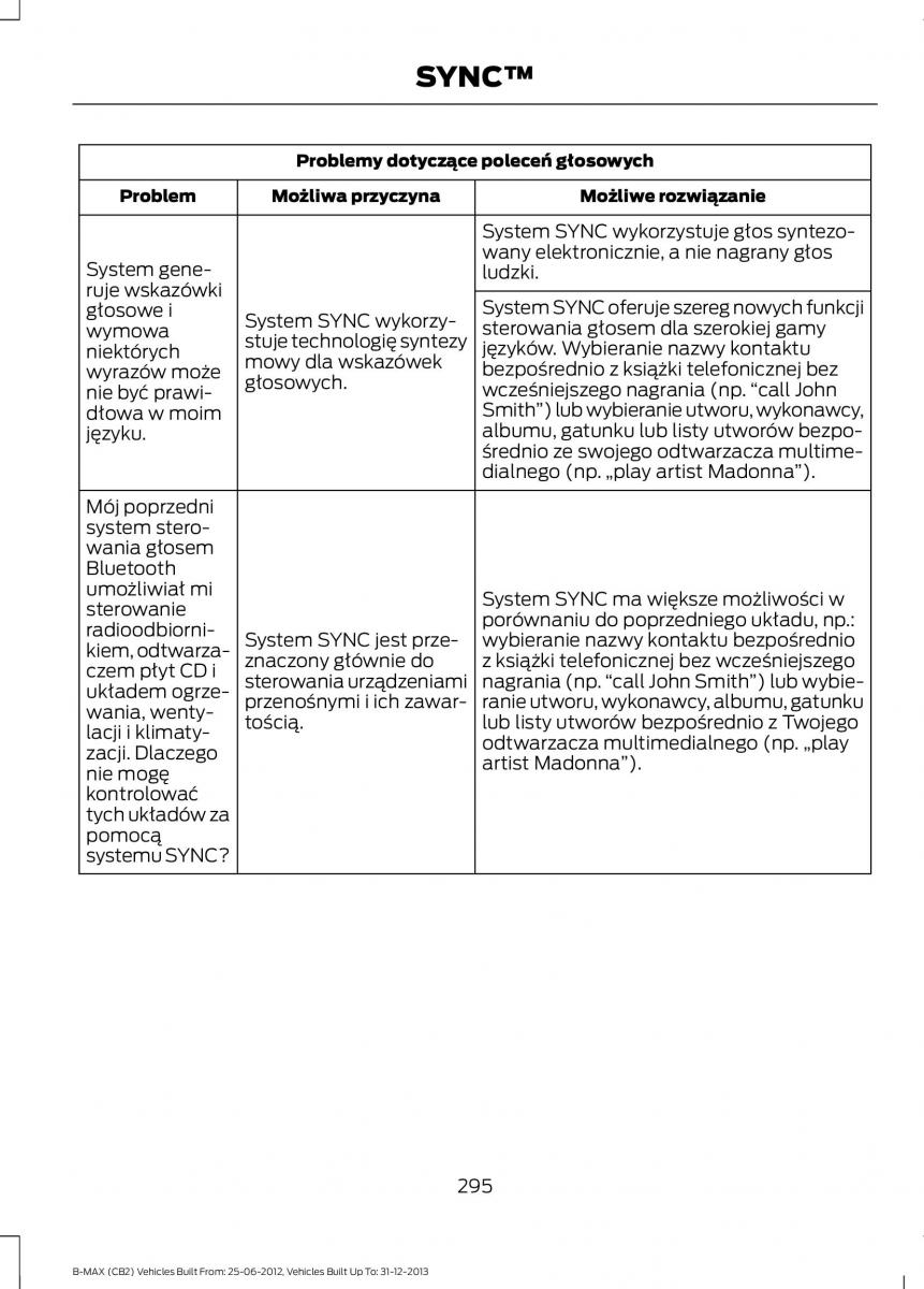 Ford B Max instrukcja obslugi / page 297