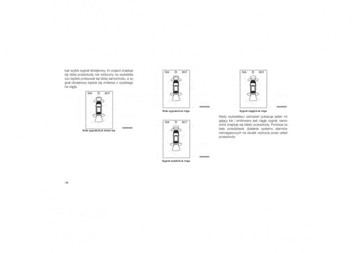 Jeep Cherokee KL instrukcja obslugi / page 144