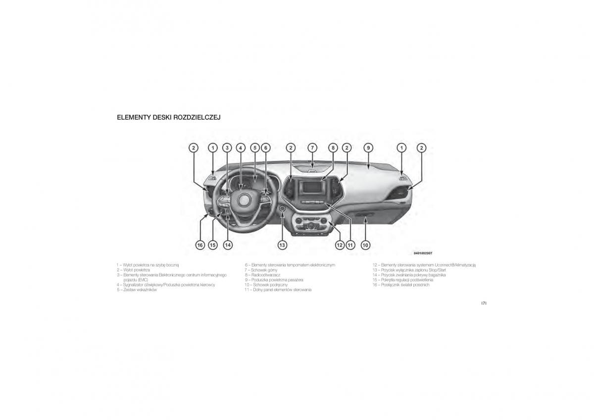 Jeep Cherokee KL instrukcja obslugi / page 177