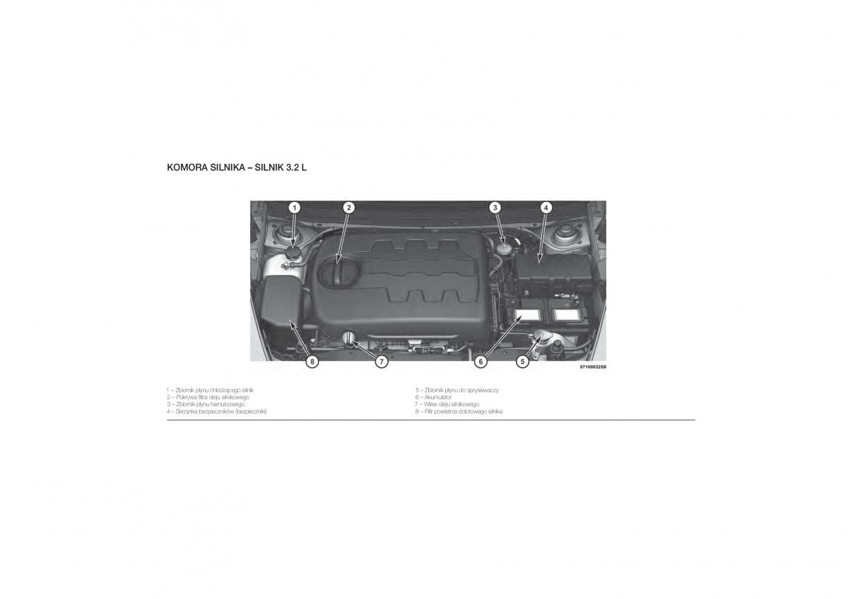 Jeep Cherokee KL instrukcja obslugi / page 343