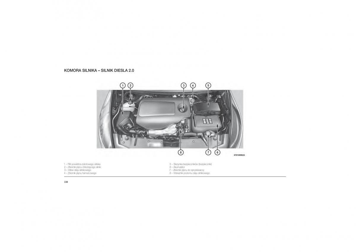 Jeep Cherokee KL instrukcja obslugi / page 344