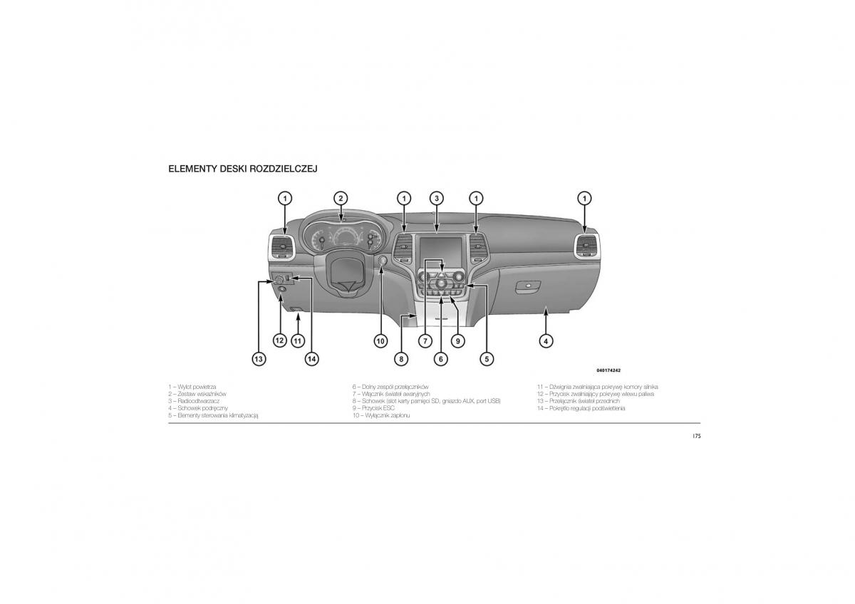 Jeep Grand Cherokee WK2 instrukcja obslugi / page 179