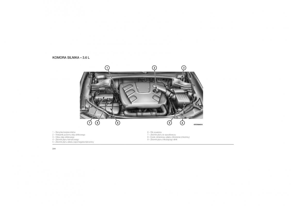 Jeep Grand Cherokee WK2 instrukcja obslugi / page 318