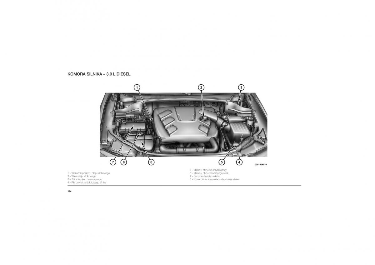 Jeep Grand Cherokee WK2 instrukcja obslugi / page 320