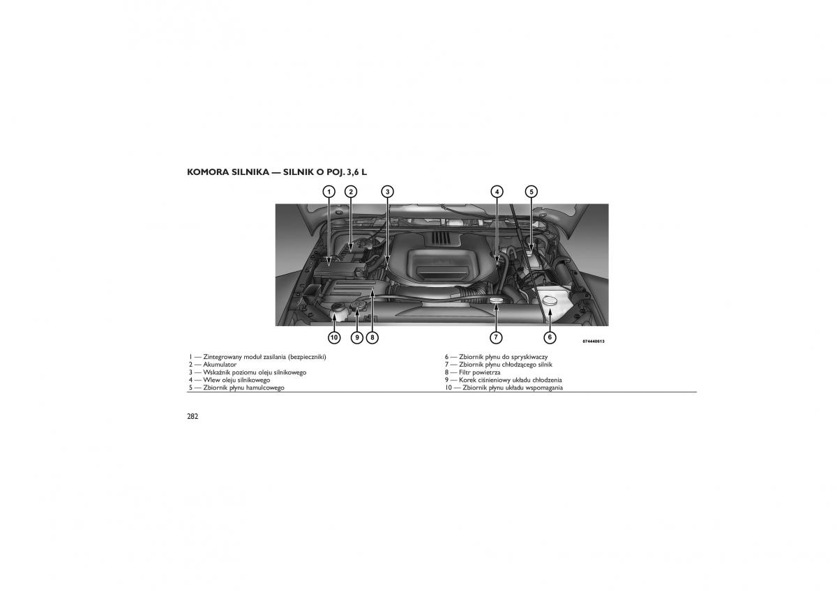 Jeep Wrangler TJ 2013 instrukcja obslugi / page 286