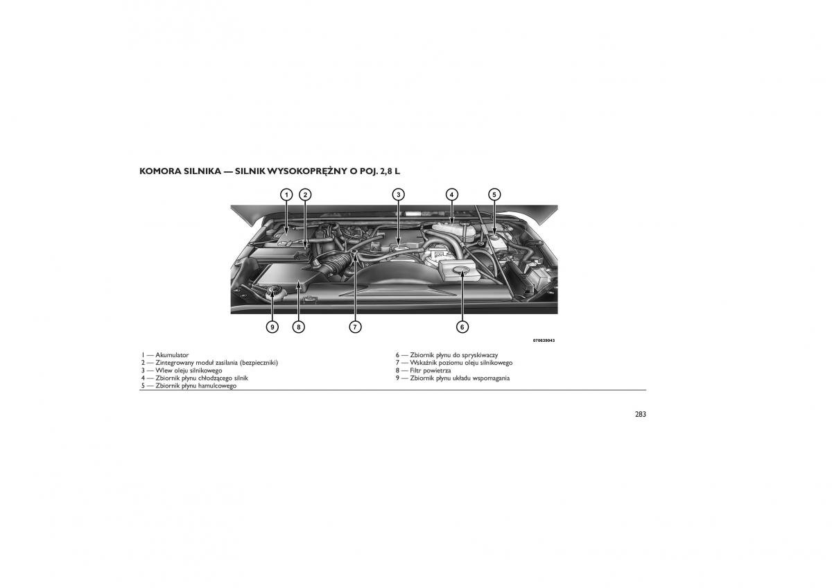 Jeep Wrangler TJ 2013 instrukcja obslugi / page 287