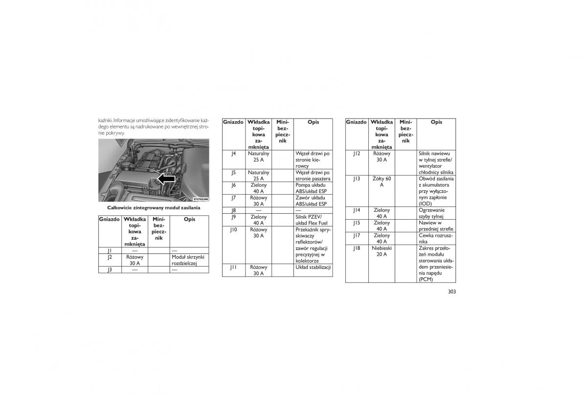 Jeep Wrangler TJ 2013 instrukcja obslugi / page 307