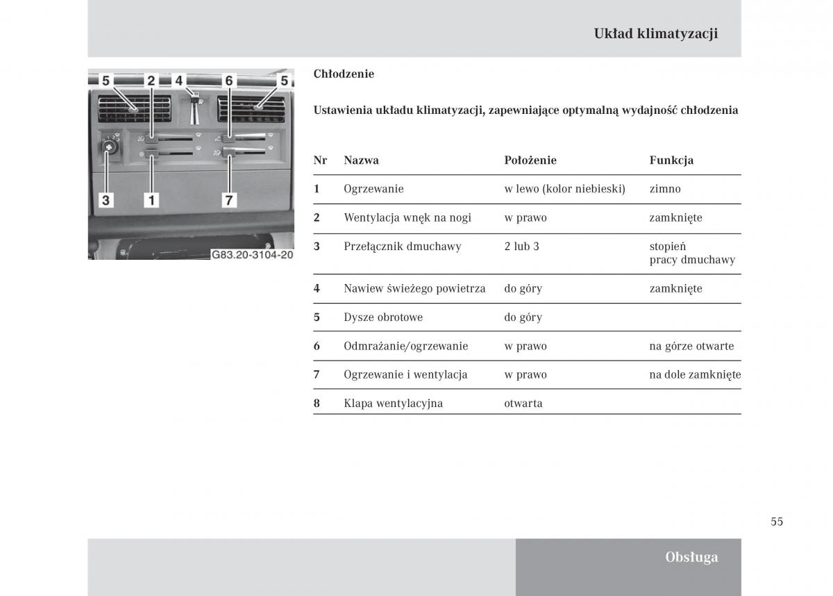 manual Mercedes Unimog Mercedes Benz Unimog U3000 U4000 U5000 instrukcja / page 56