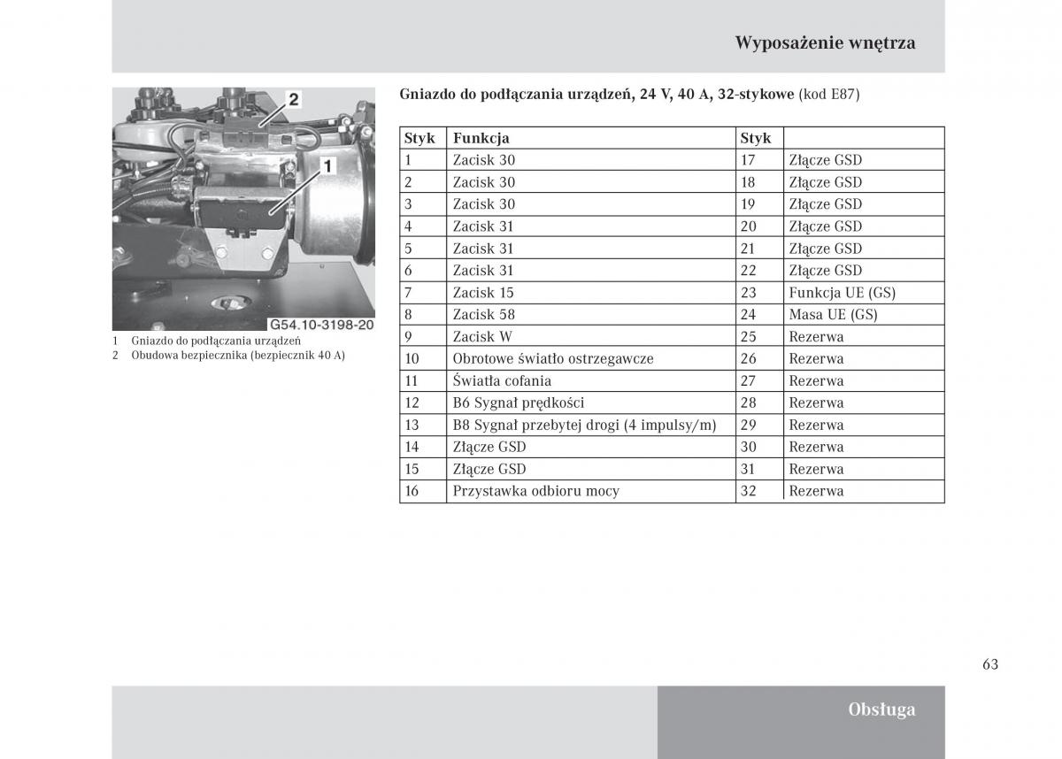 manual Mercedes Unimog Mercedes Benz Unimog U3000 U4000 U5000 instrukcja / page 64