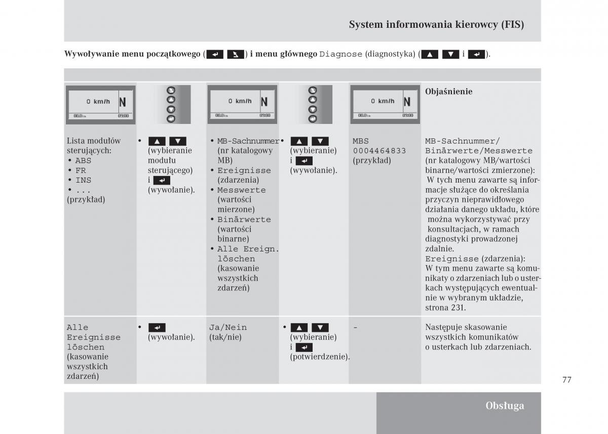 manual Mercedes Unimog Mercedes Benz Unimog U3000 U4000 U5000 instrukcja / page 78