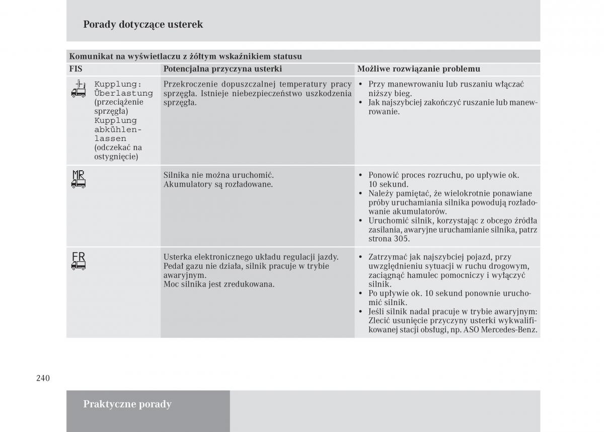 manual Mercedes Unimog Mercedes Benz Unimog U3000 U4000 U5000 instrukcja / page 241