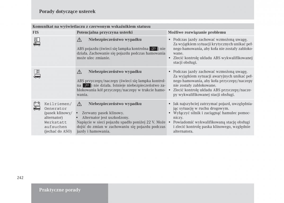 manual Mercedes Unimog Mercedes Benz Unimog U3000 U4000 U5000 instrukcja / page 243