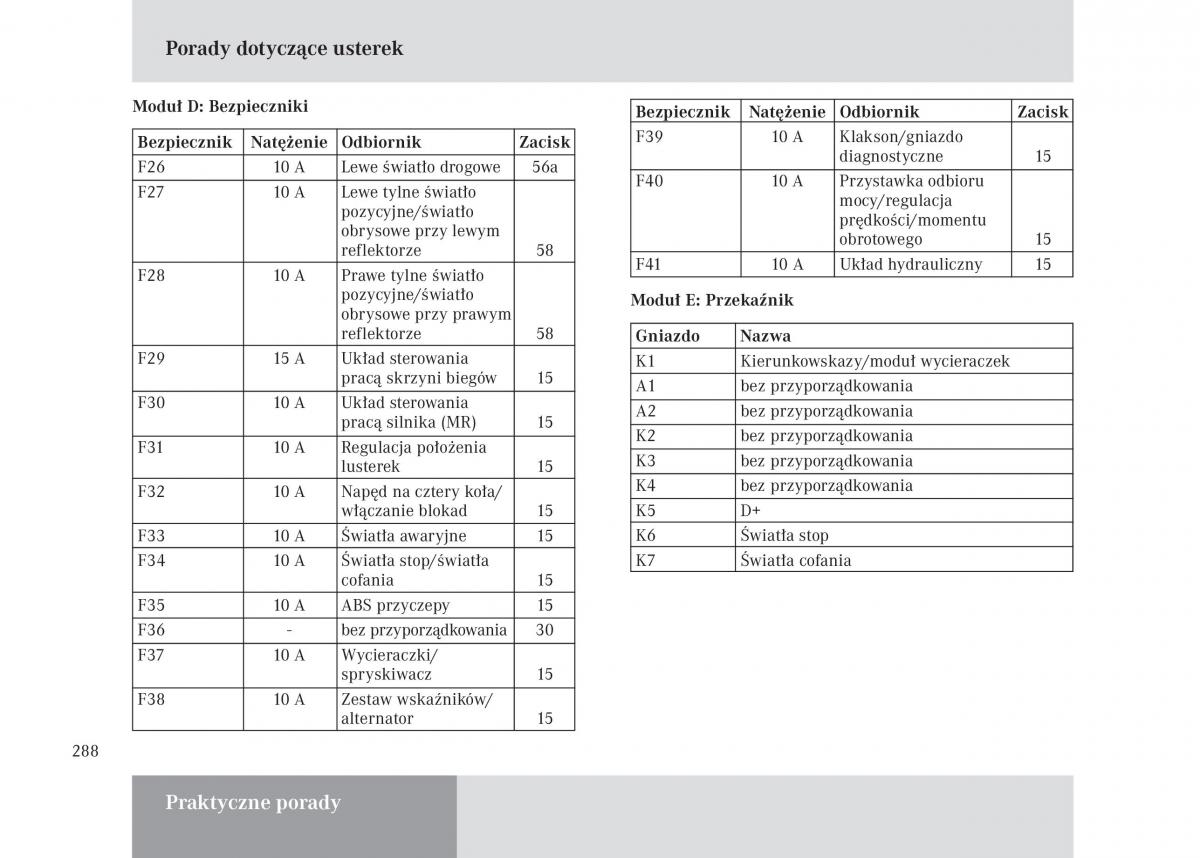 manual Mercedes Unimog Mercedes Benz Unimog U3000 U4000 U5000 instrukcja / page 289