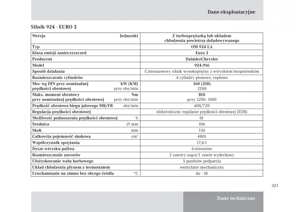 manual Mercedes Unimog Mercedes Benz Unimog U3000 U4000 U5000 instrukcja / page 322