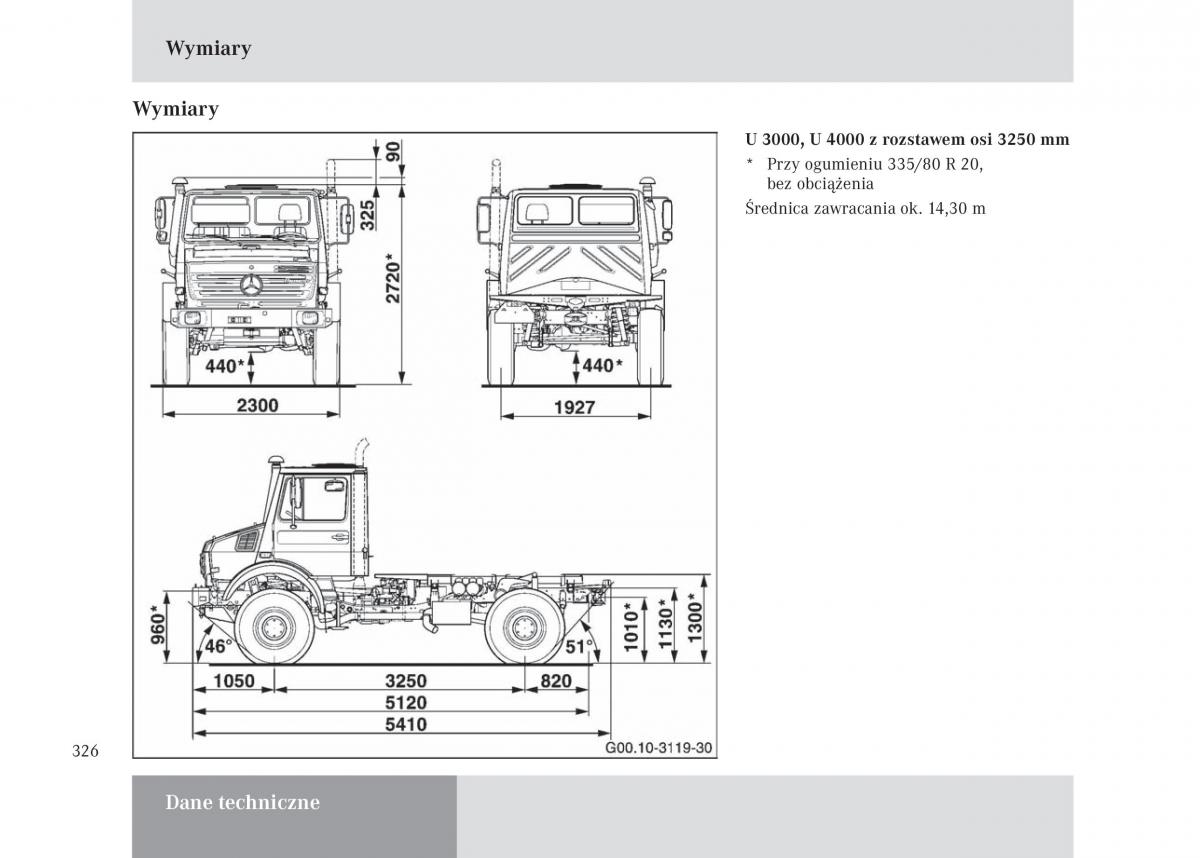 Mercedes Benz Unimog U3000 U4000 U5000 instrukcja obslugi / page 327