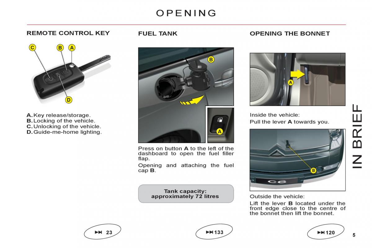 Citroen C6 owners manual / page 7