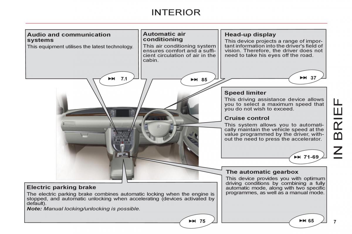 Citroen C6 owners manual / page 9