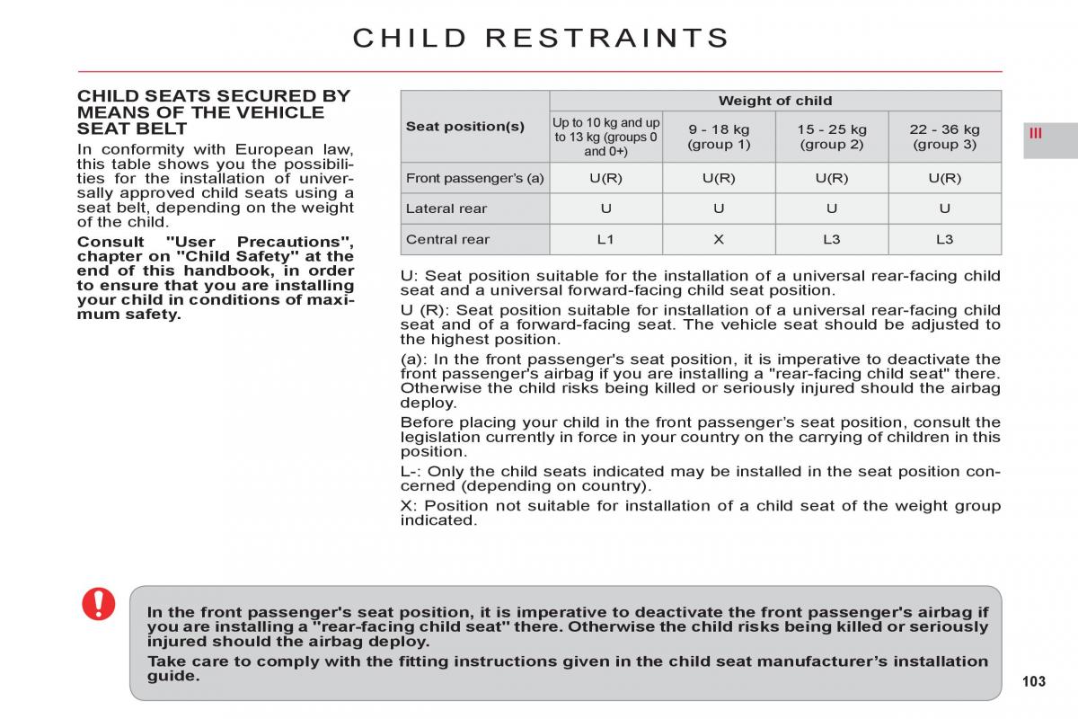 Citroen C6 owners manual / page 105