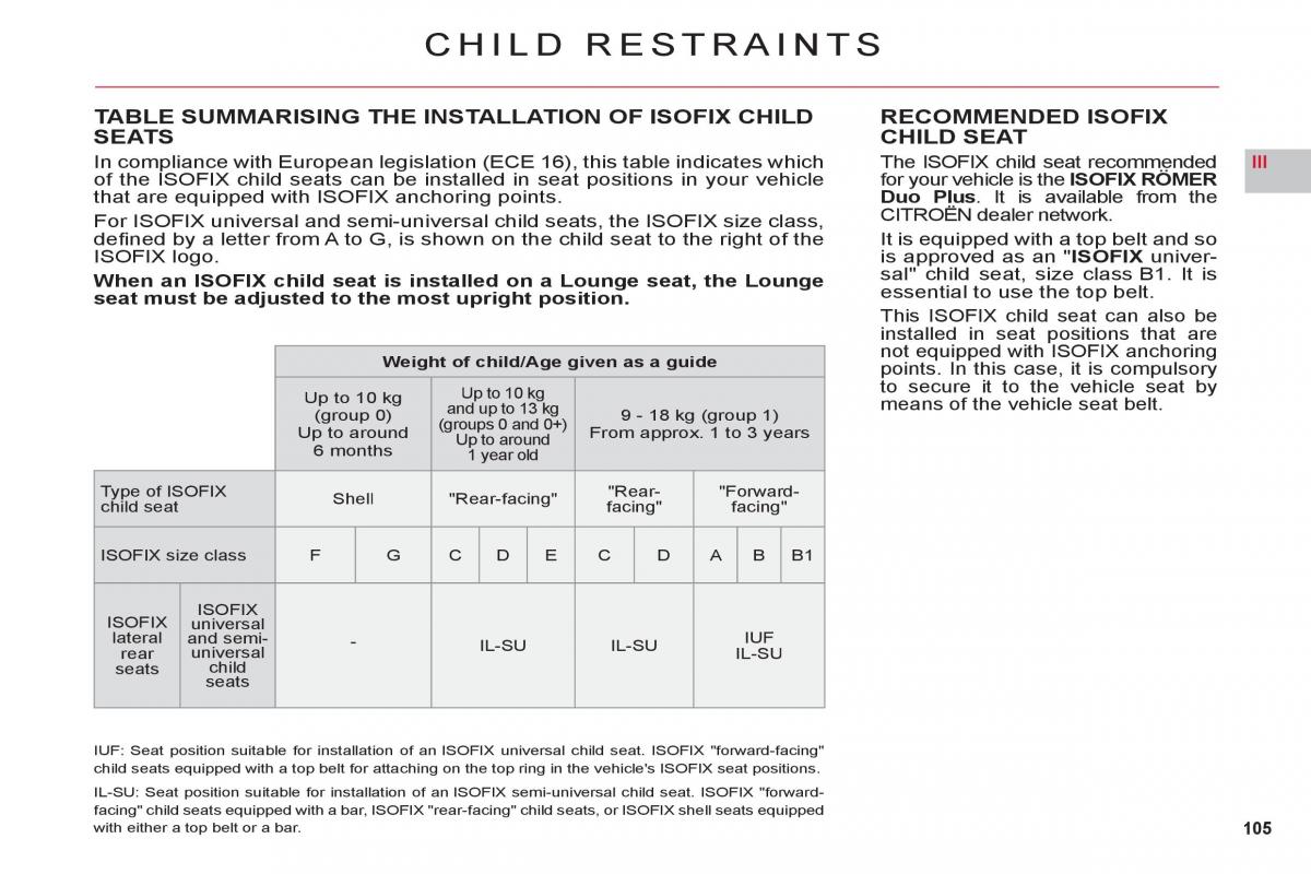 Citroen C6 owners manual / page 107