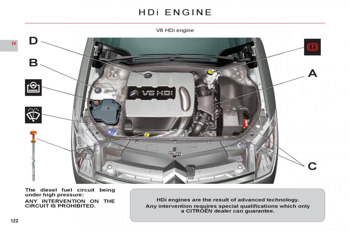 Citroen C6 owners manual / page 124