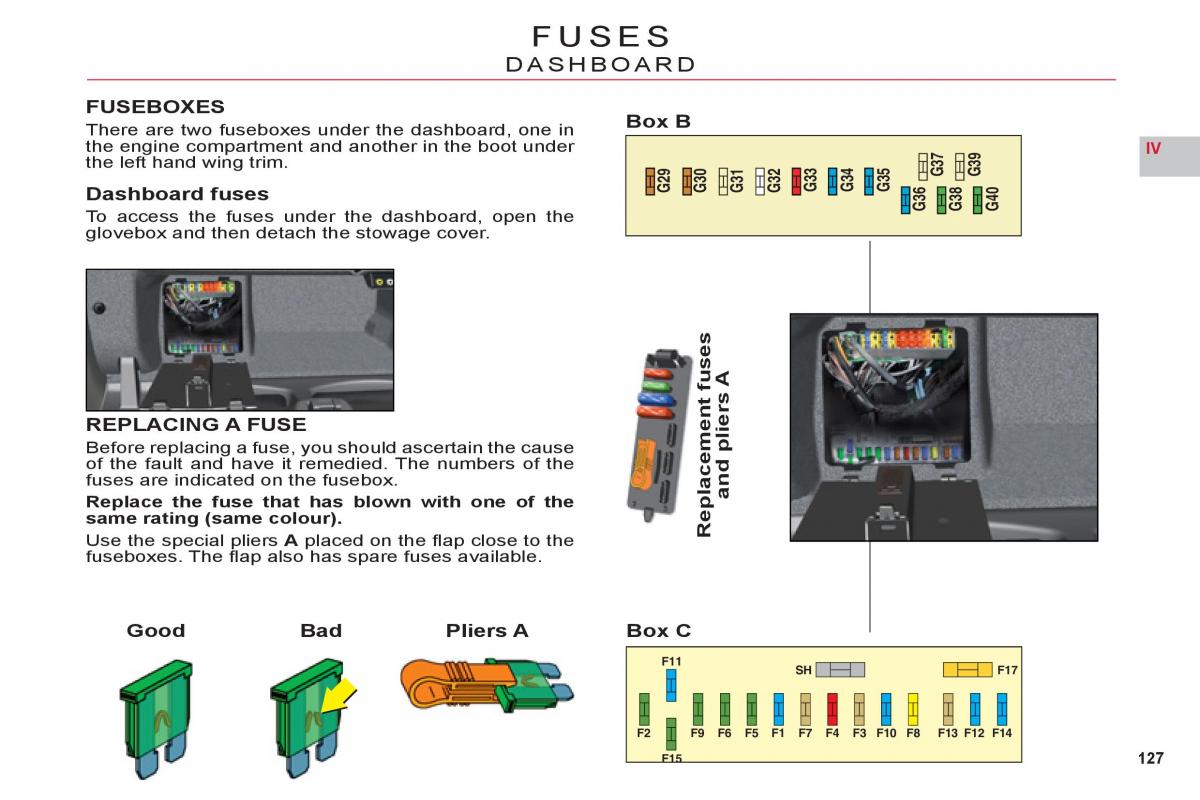 Citroen C6 owners manual / page 129