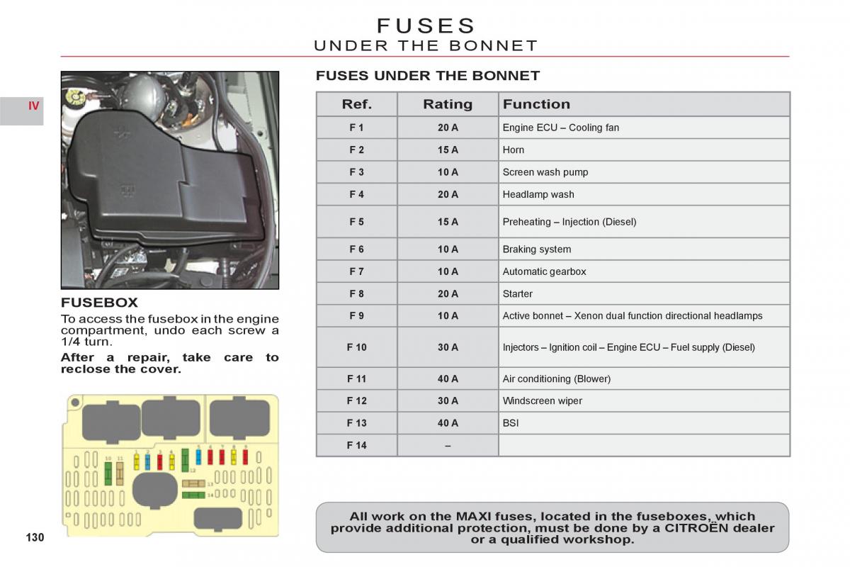 Citroen C6 owners manual / page 132