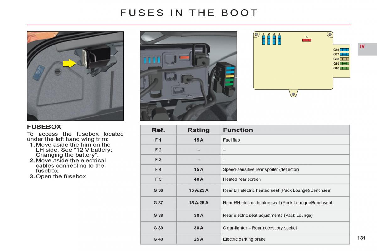 Citroen C6 owners manual / page 133