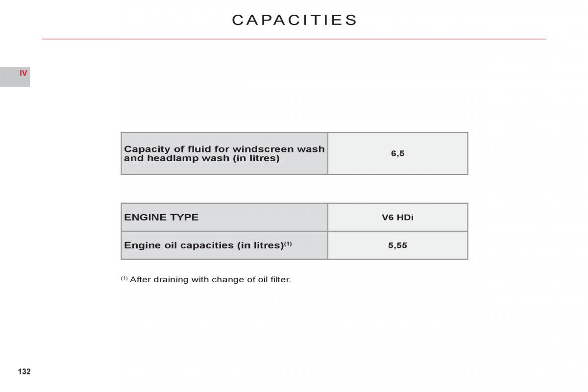 Citroen C6 owners manual / page 134