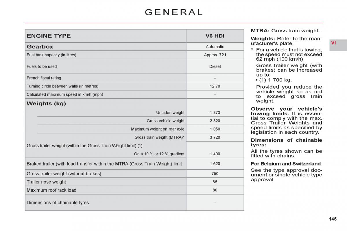 Citroen C6 owners manual / page 147