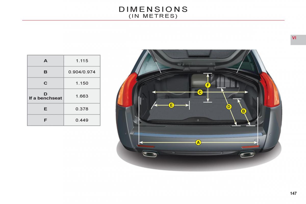 Citroen C6 owners manual / page 149