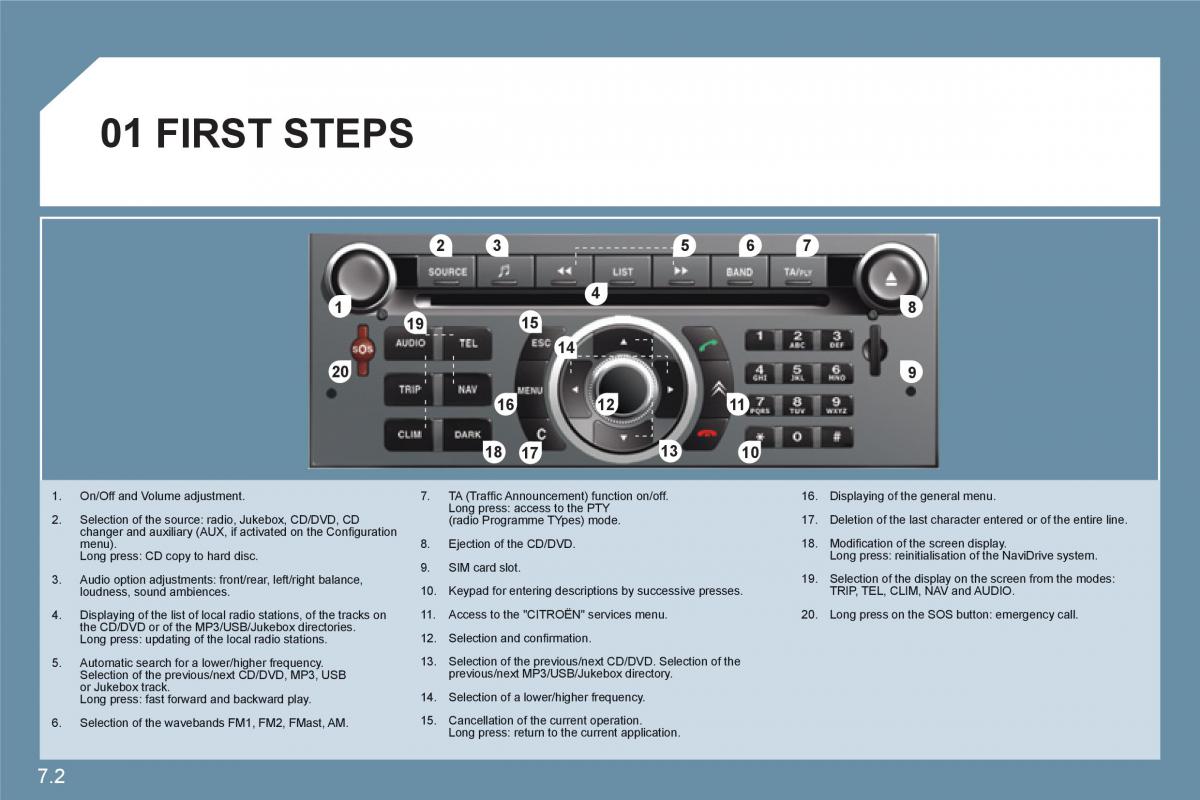 Citroen C6 owners manual / page 152