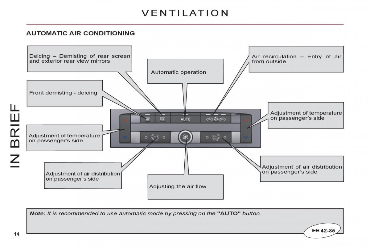 Citroen C6 owners manual / page 16