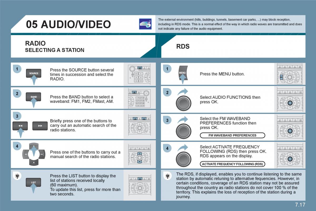 Citroen C6 owners manual / page 167