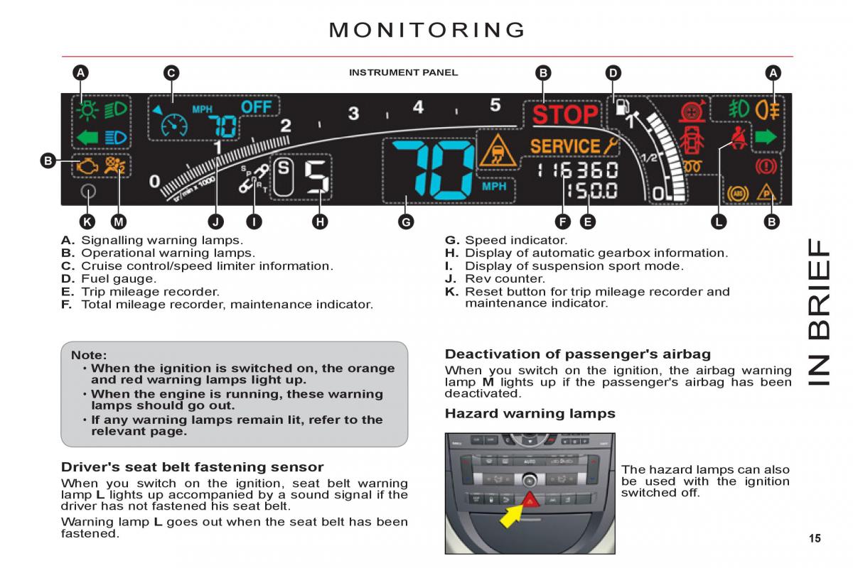 Citroen C6 owners manual / page 17