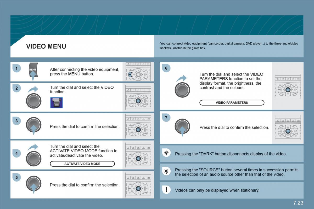 Citroen C6 owners manual / page 173