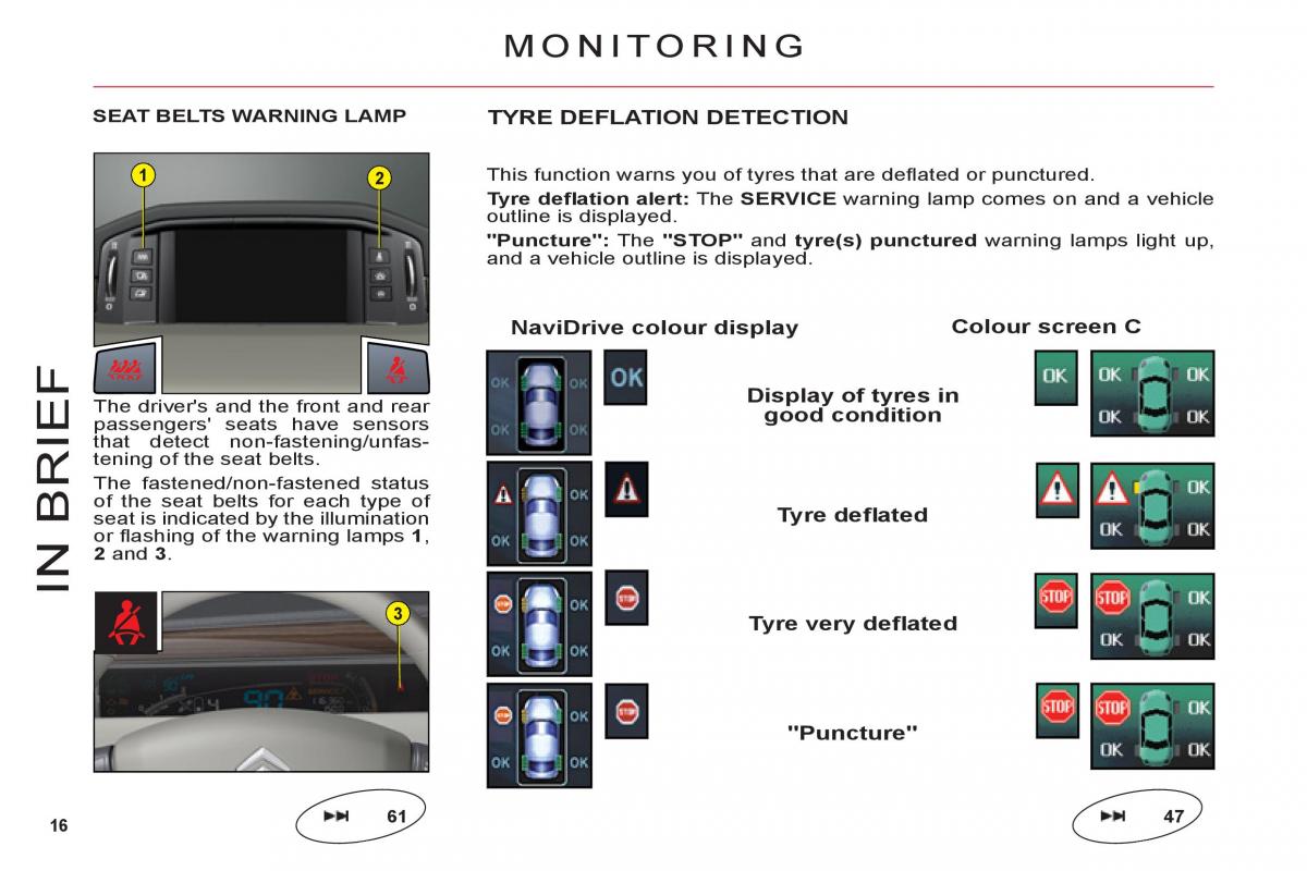 Citroen C6 owners manual / page 18