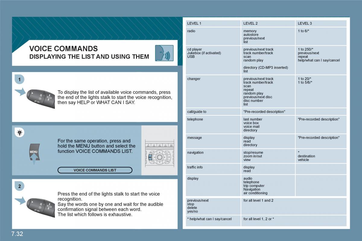 Citroen C6 owners manual / page 182