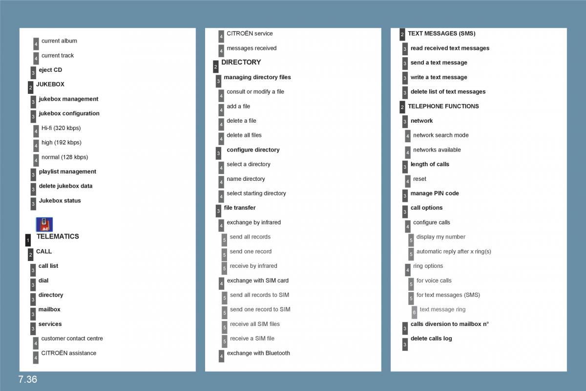 Citroen C6 owners manual / page 186