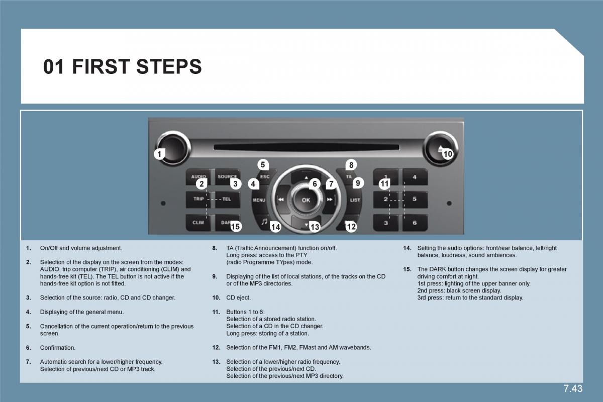 Citroen C6 owners manual / page 193