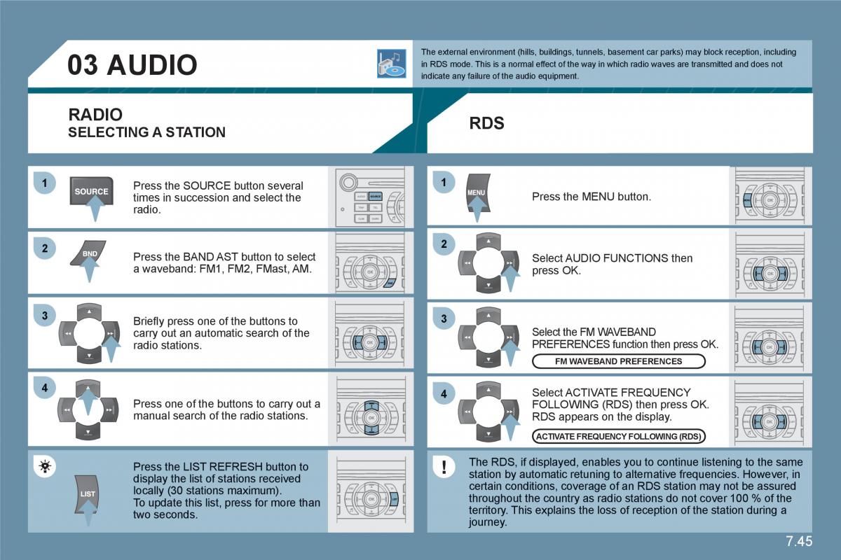 Citroen C6 owners manual / page 195