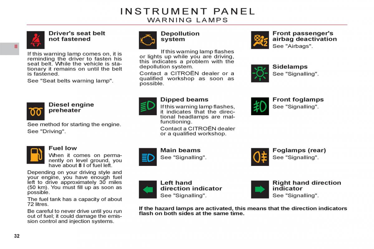 Citroen C6 owners manual / page 34