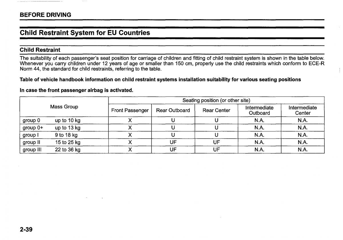 Suzuki SX4 S Cross owners manual / page 62