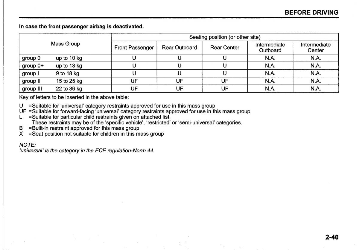 Suzuki SX4 S Cross owners manual / page 63