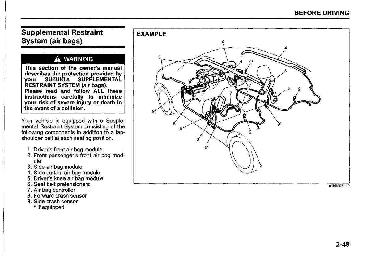 Suzuki SX4 S Cross owners manual / page 71