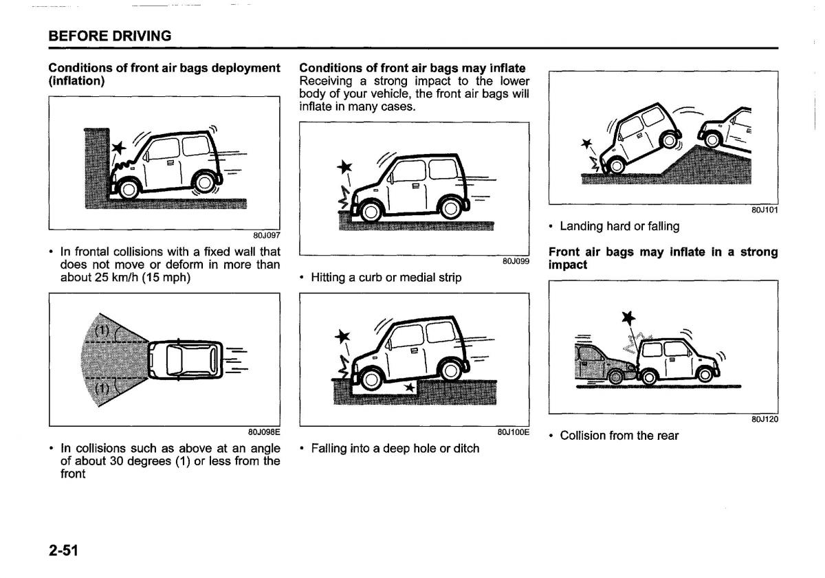 Suzuki SX4 S Cross owners manual / page 74