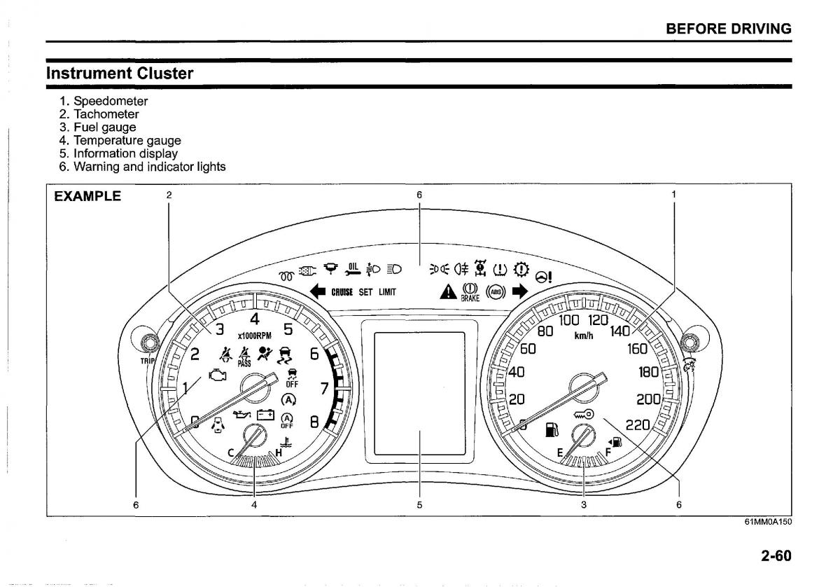 Suzuki SX4 S Cross owners manual / page 83