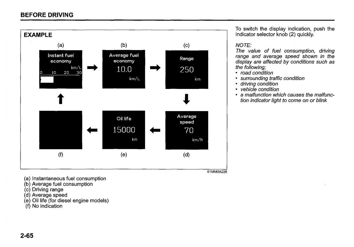 Suzuki SX4 S Cross owners manual / page 88