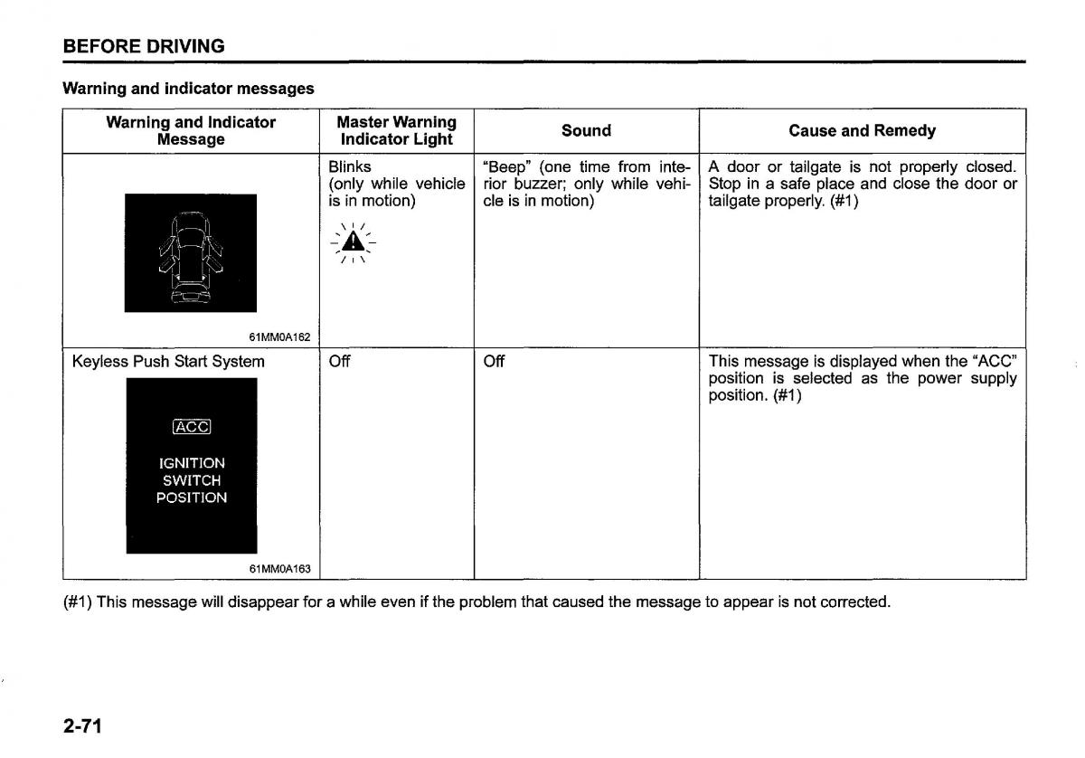 Suzuki SX4 S Cross owners manual / page 94