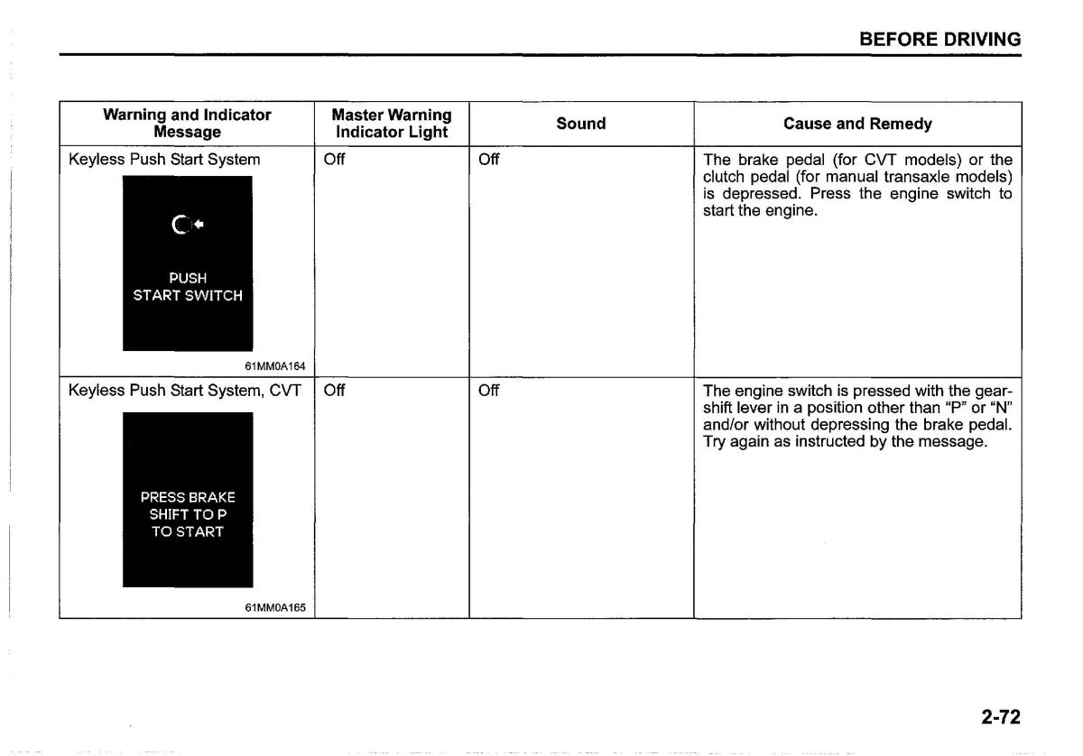 Suzuki SX4 S Cross owners manual / page 95