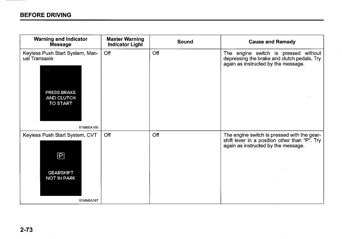 Suzuki SX4 S Cross owners manual / page 96